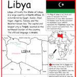 Libya Introductory Geography Worksheet