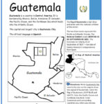 Guatemala Printable Worksheet with Map and Flag