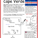 Cape Verde - Introductory Geography Worksheet 
