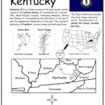 Introduce Kentucky Printable Worksheet with map
